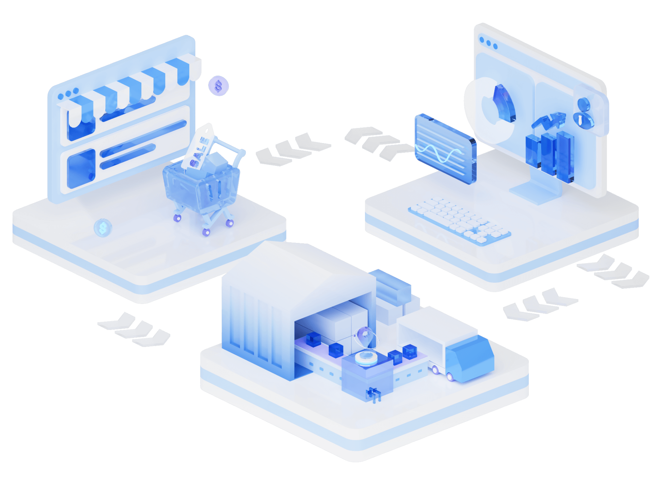 The most advanced warehouse management system in America